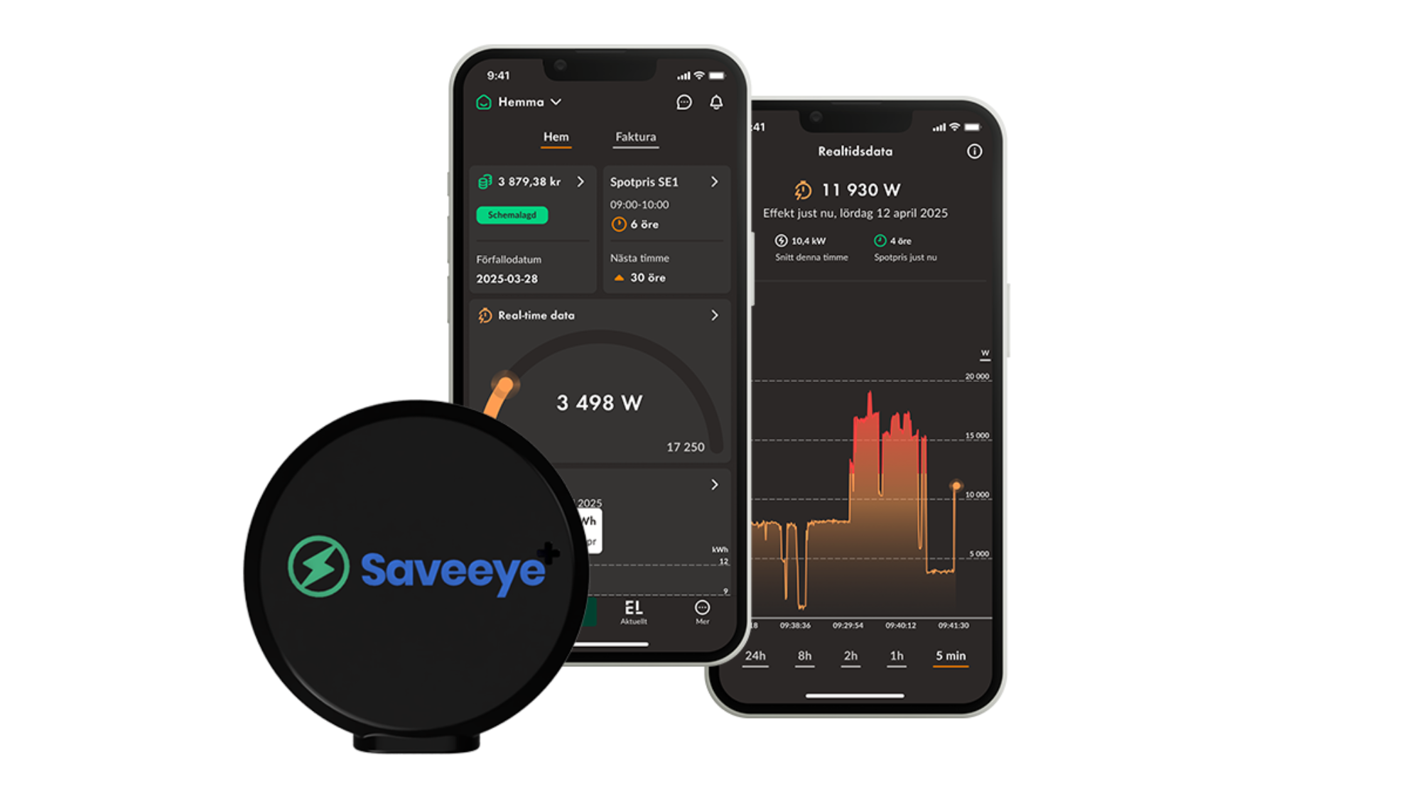 Realtidsmätre från Saveeye och exempel hur det realtidsfunktionen kan se ut i Ellevios app.