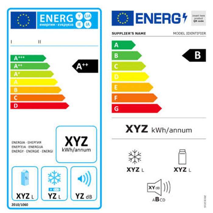 Bilder på ny och gammal energimärkning