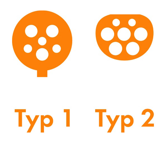 Bild på uttag av Laddbox Typ 1 och Typ 2