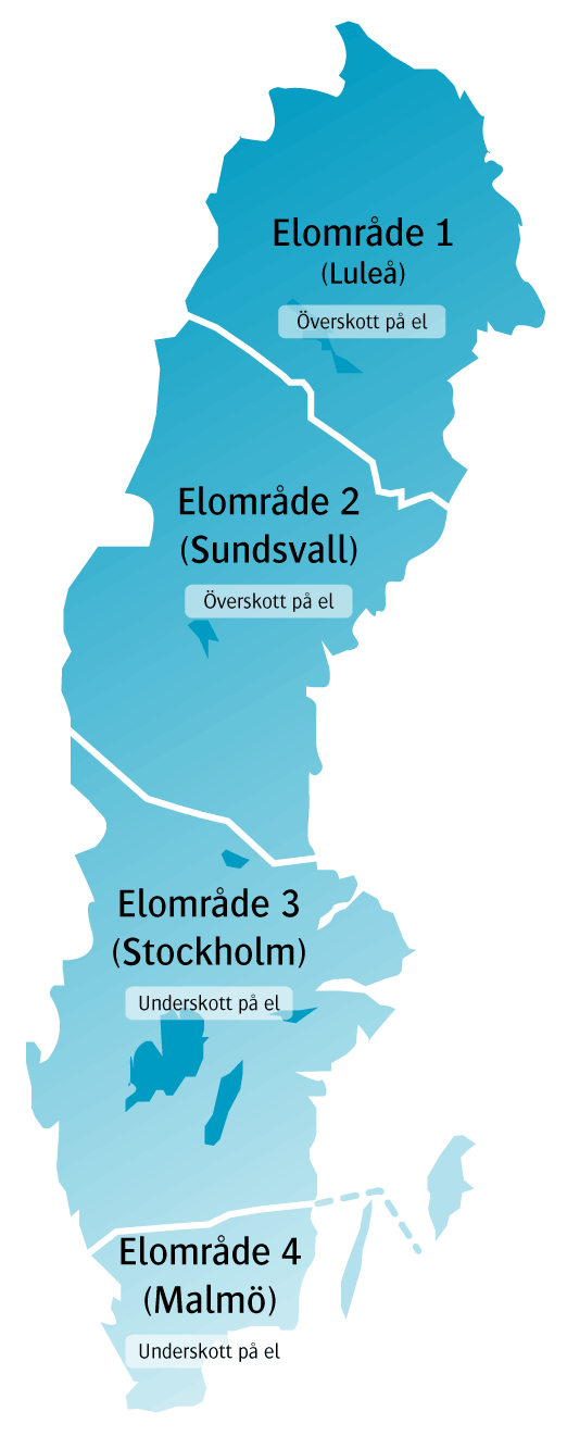 Sveriges 4 elomr&aring;den. K&auml;lla: https://ei.se/konsument/el/sa-har-fungerar-elmarknaden/elomrade
